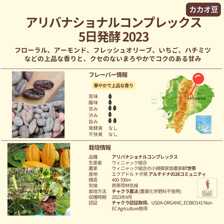 2023年エクアドル産アリバカカオ豆と野生クリオロカカオ豆のプロフィールを掲載