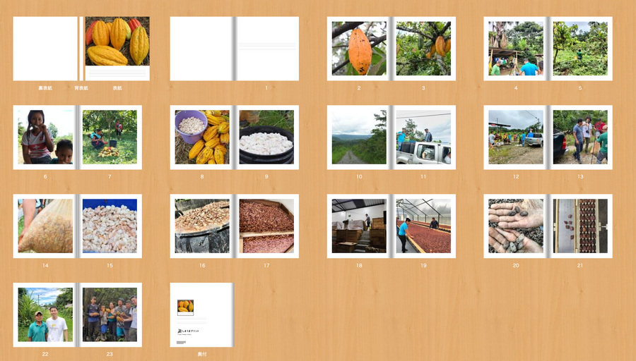 フォトアルバム｜エクアドルアマゾンのウィニャック組合によるカカオの栽培から生産まで